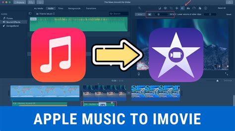 How to Import Music to iMovie: A Detailed Guide with Insightful Discussions